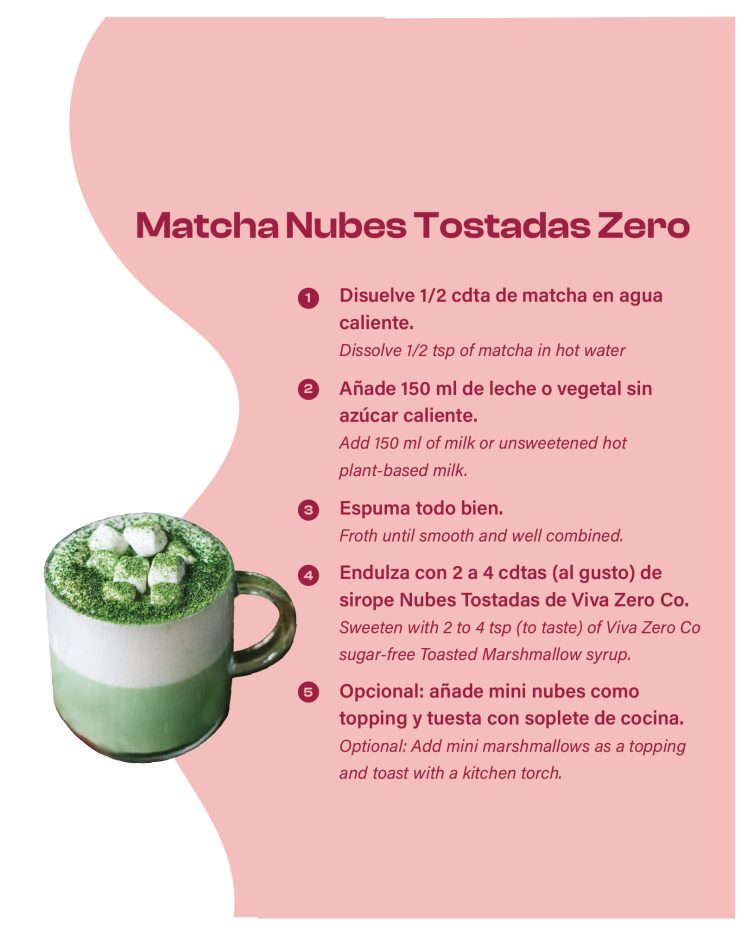 Carousel 3-recipe marshmallow